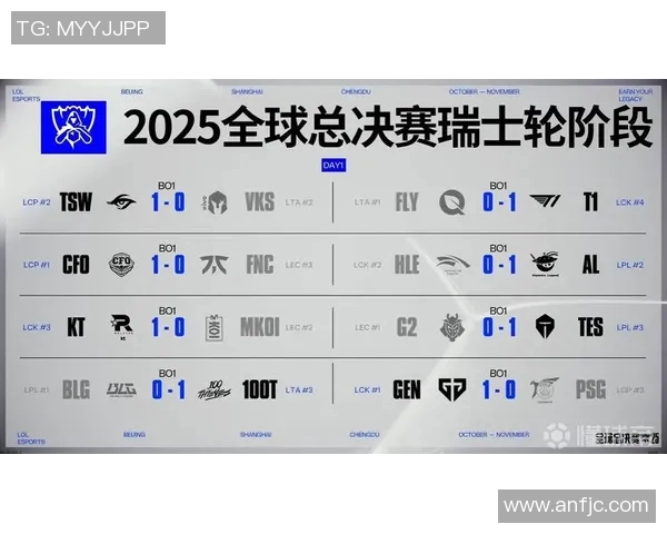 s15电竞CSGO状态排行榜公布TES战队荣登第二名引发热议 s15电竞CSGO状态排行榜公布TES战队荣登第二名引发热议