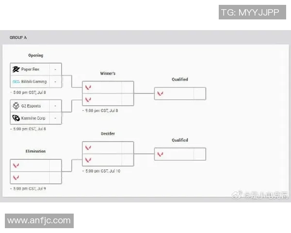 电竞实时数据世界冠军杯EDG奋斗历程全景回顾与启示 电竞实时数据世界冠军杯EDG奋斗历程全景回顾与启示