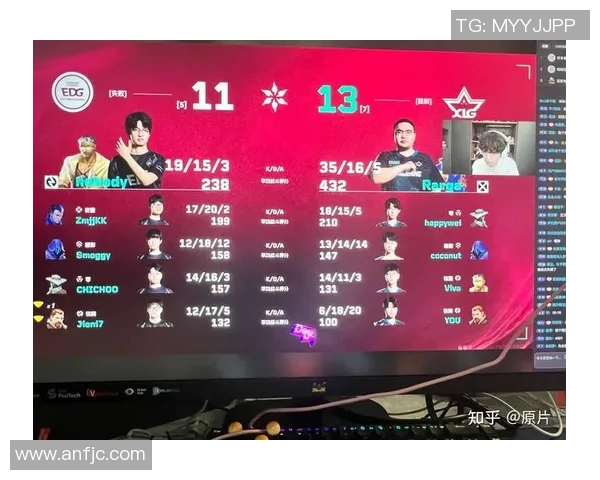 电竞比分热议EDG选手个人能力提升与战术变革的深度分析 电竞比分热议EDG选手个人能力提升与战术变革的深度分析