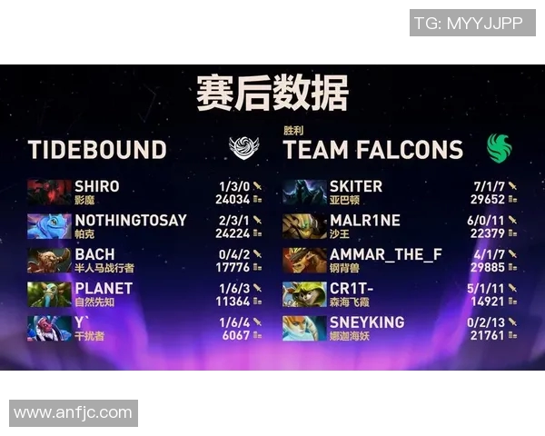 RNG在电竞比分DOTA2配合排行榜中荣获第四名展现强大实力