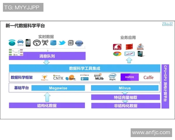 深入分析TES电竞团队运营策略与实时数据解读 深入分析TES电竞团队运营策略与实时数据解读
