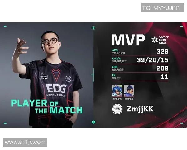 深入分析FPX在电竞比分职业联赛中的技术表现与战术执行能力 深入分析FPX在电竞比分职业联赛中的技术表现与战术执行能力