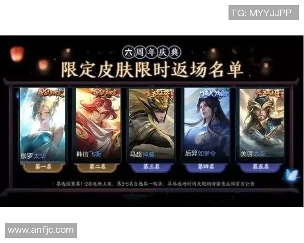 王者荣耀实力排行榜V5强势崛起荣登第三名引发玩家热议 王者荣耀实力排行榜V5强势崛起荣登第三名引发玩家热议