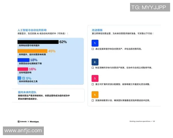 电竞数据提升数据分析TES团队协作表现的策略与实践探讨