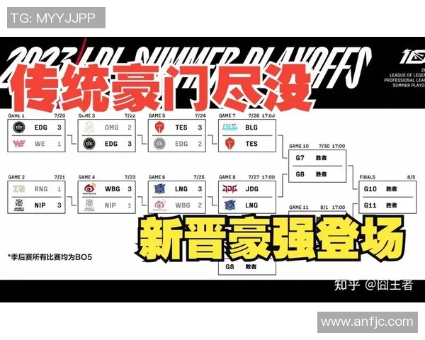 esports数据电竞实时数据冠军杯特别报道BLG成长之路与辉煌成就的背后故事