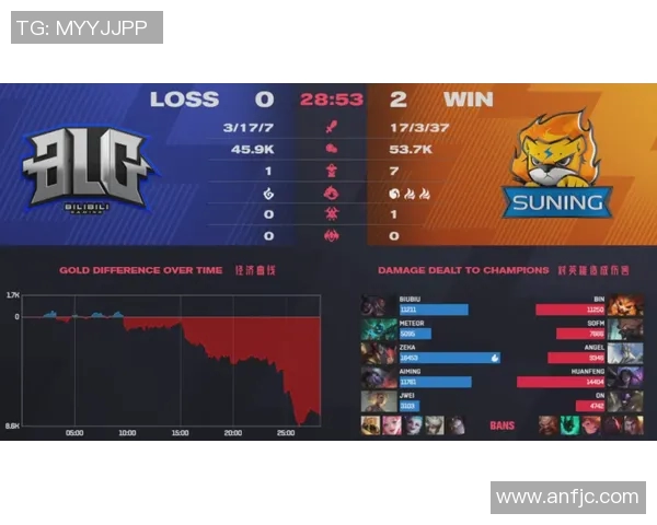 esports数据赛后复盘BLG与JDG对决的精彩瞬间与战术解析