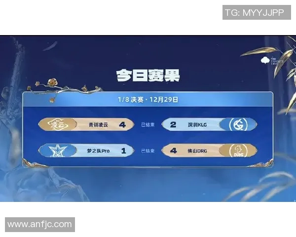 esports最新数据王者荣耀热议FPX团队意识引发的争议与讨论分析